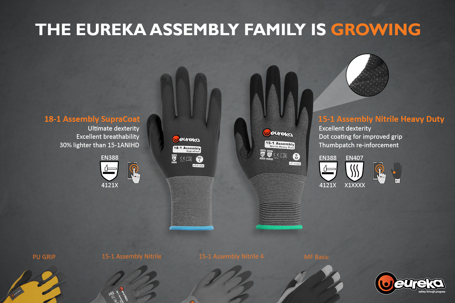 Eureka 英語版 Eureka – Eureka Safety High Performance Gloves